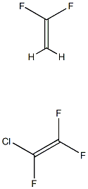POLY(CHLOROTRIFLUOROETHYLENE-CO-VINYLIDE NE FLUORIDE) 26 MOLE% VINYLIDENE FLUORI