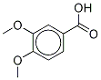 Veratric Acid-d6 price.