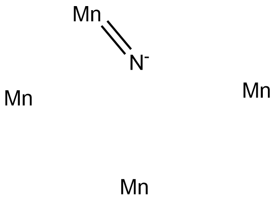 Manganese nitride Struktur