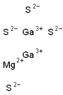 digallium magnesium tetrasulphide  Struktur