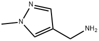 Article illustration