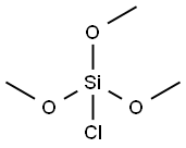 Trimethoxychlorosilane price.