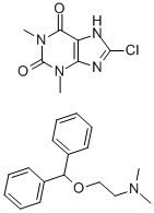 523-87-5 結(jié)構(gòu)式