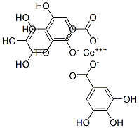 CERIUM TALLATE 結構式