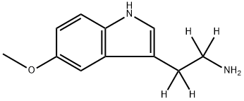 5‐メトキシトリプタミン‐Α,Α,Β,Β‐D4 price.
