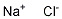Sodium chloride Struktur