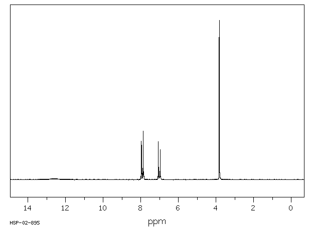 4-Methoxybenzoic acid(100-09-4) Raman
