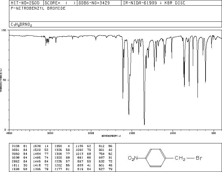 4-Nitrobenzyl bromide(100-11-8) IR1