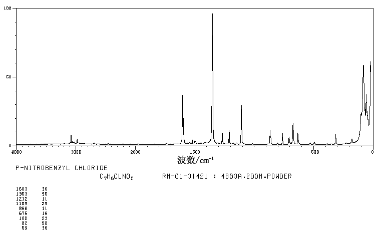 4-Nitrobenzyl chloride(100-14-1) IR1