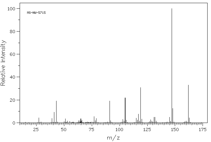 1,4-DIISOPROPYLBENZENE(100-18-5) <sup>13</sup>C NMR