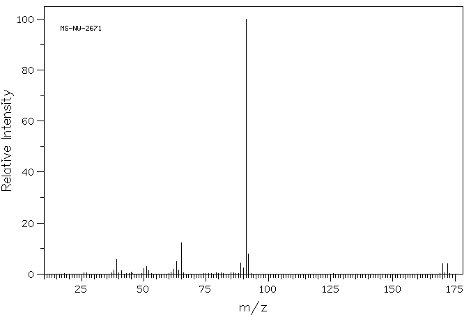 Benzyl bromide(100-39-0) <sup>13</sup>C NMR