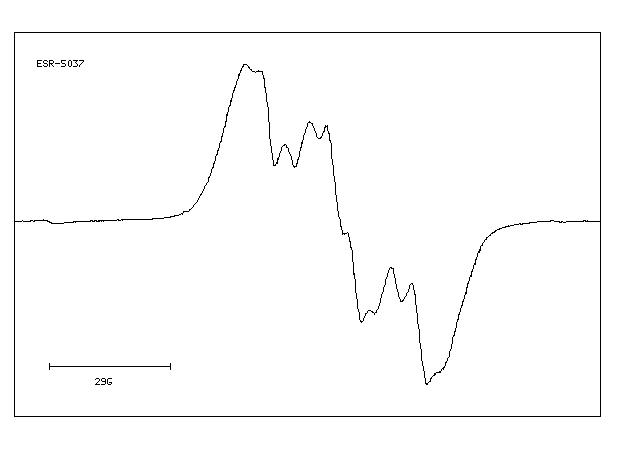 Benzyl chloride(100-44-7) MS