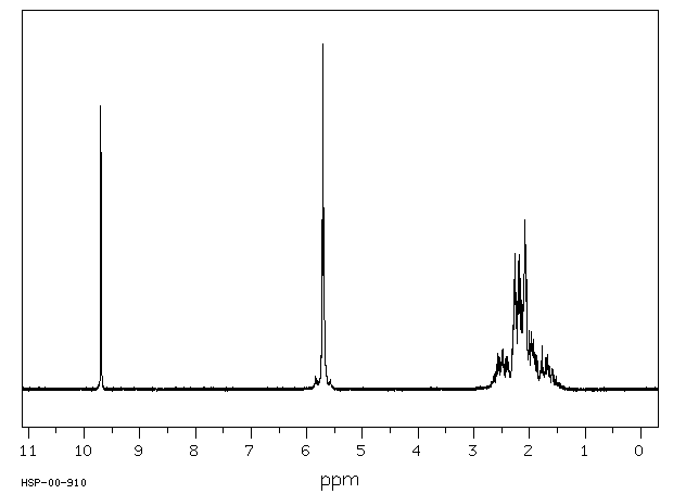 3-Cyclohexene-1-carboxaldehyde(100-50-5) IR1