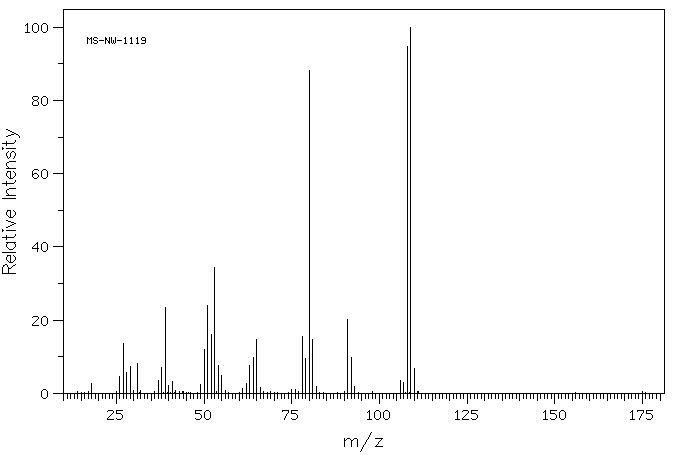 3-Pyridinemethanol(100-55-0) Raman