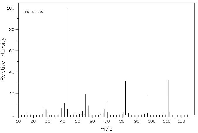 QUINUCLIDINE(100-76-5) IR1