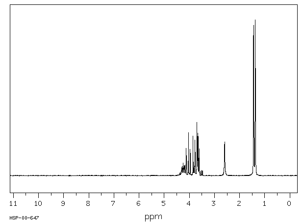 2,2-Dimethyl-1,3-dioxolane-4-methanol(100-79-8) IR1