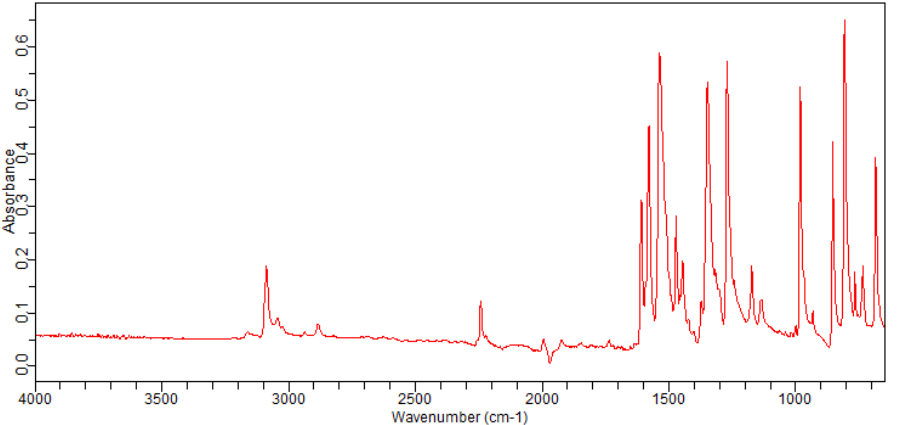 BENZONITRILE, 3-FLUORO-2-NITRO-(1000339-52-5) <sup>1</sup>H NMR
