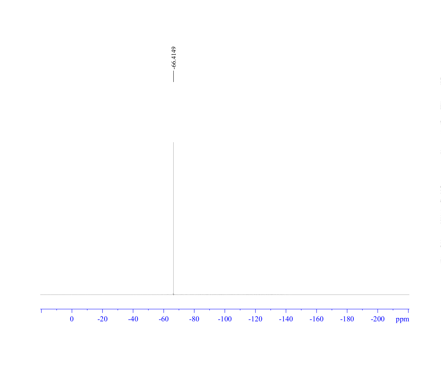 (6-Trifluoromethyl-pyridin-2-yl)-acetic acid(1000565-32-1) <sup>1</sup>H NMR