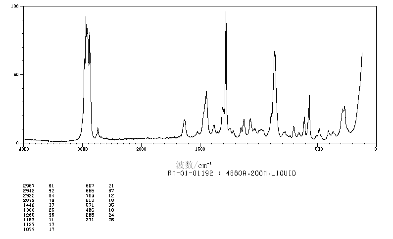 N-AMYL NITRATE(1002-16-0) IR1