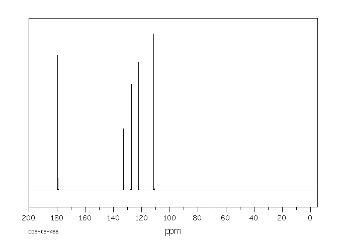 Pyrrole-2-carboxaldehyde(1003-29-8) Raman