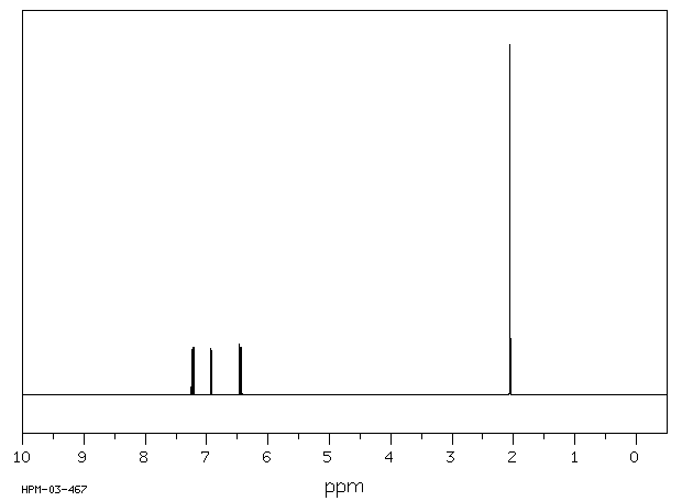 2-Hydroxy-5-methylpyridine(1003-68-5) MS