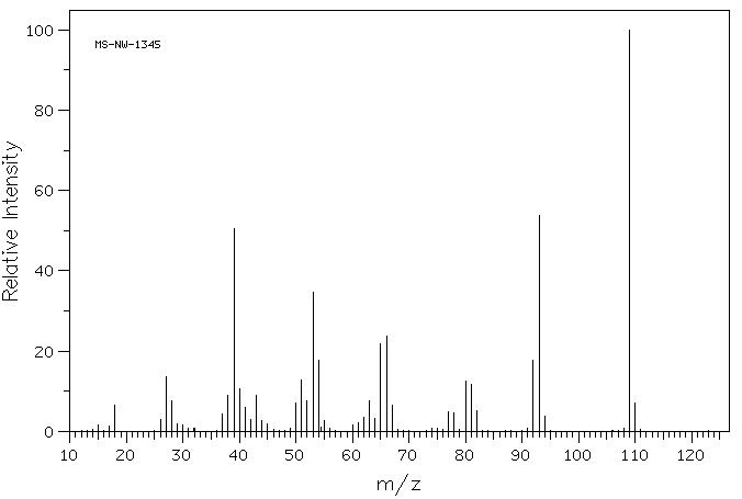 3-Picoline-N-oxide(1003-73-2) <sup>13</sup>C NMR