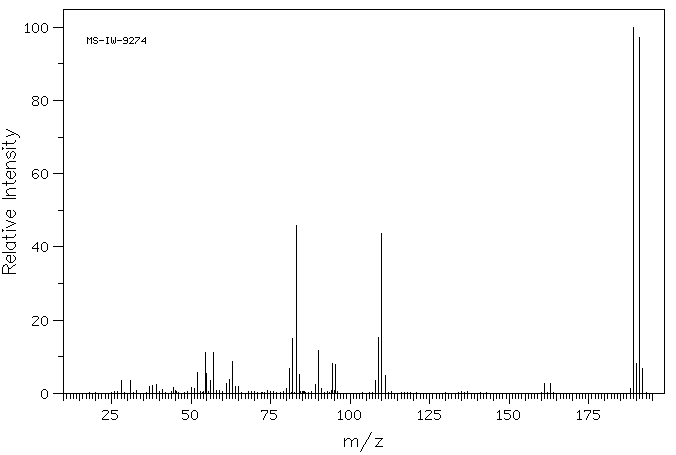 2-Bromo-4-fluoroaniline(1003-98-1) <sup>13</sup>C NMR