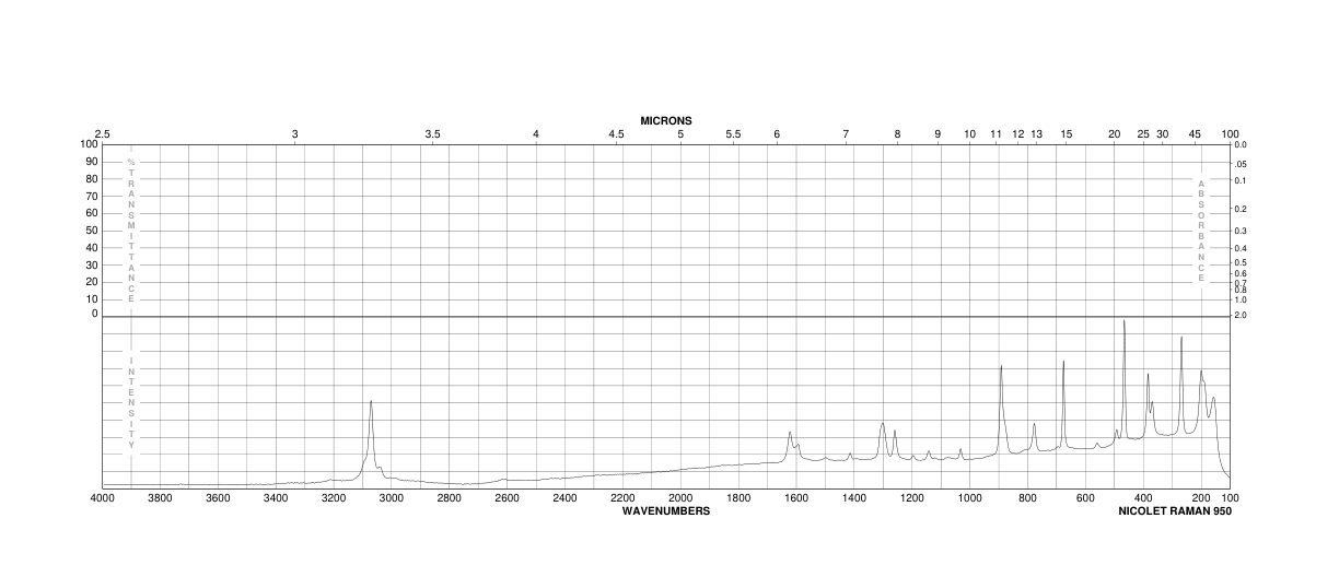 2-Bromo-4-fluoroaniline(1003-98-1) <sup>13</sup>C NMR