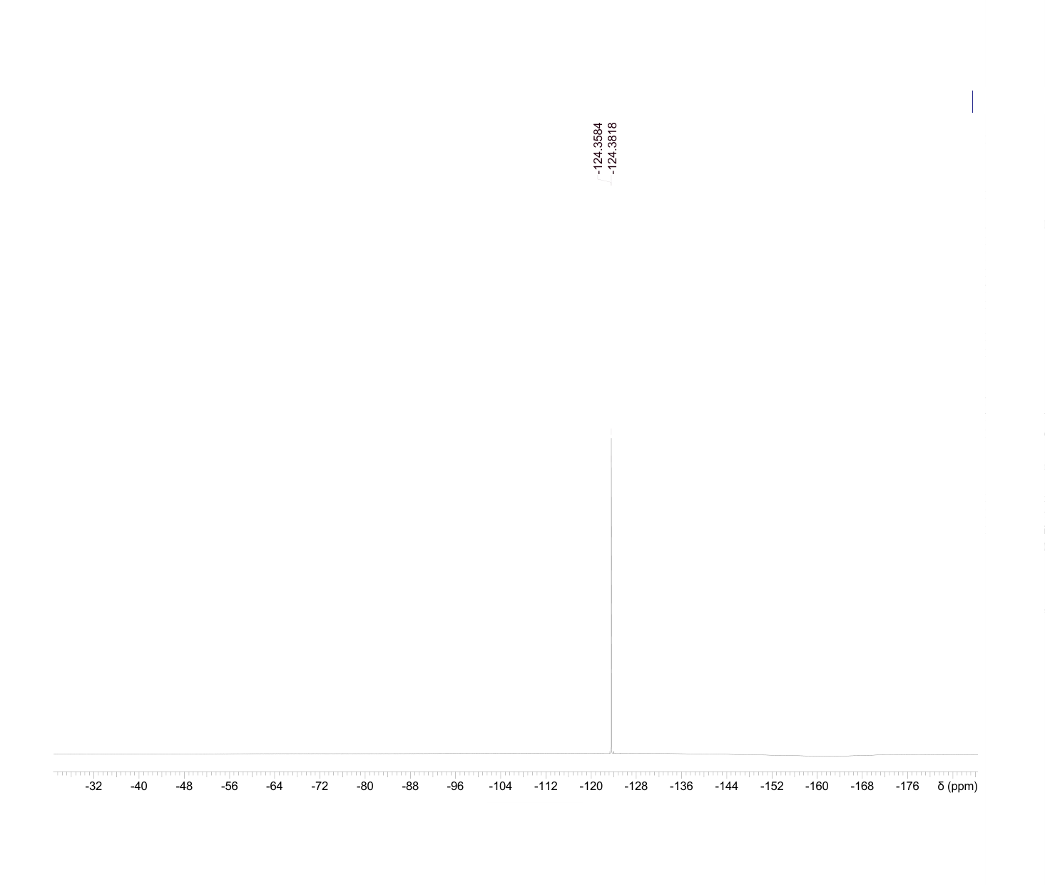 7-Fluoro-2-(methyloxy)-1,5-naphthyridine(1003944-32-8) <sup>13</sup>C NMR