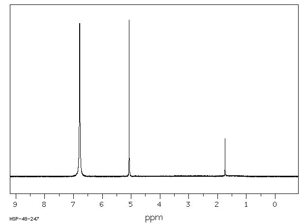 4,6-DIAMINO-2-MERCAPTOPYRIMIDINE(1004-39-3) <sup>1</sup>H NMR