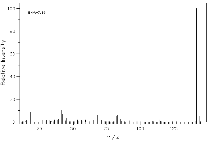 4,6-DIAMINO-2-MERCAPTOPYRIMIDINE(1004-39-3) <sup>1</sup>H NMR
