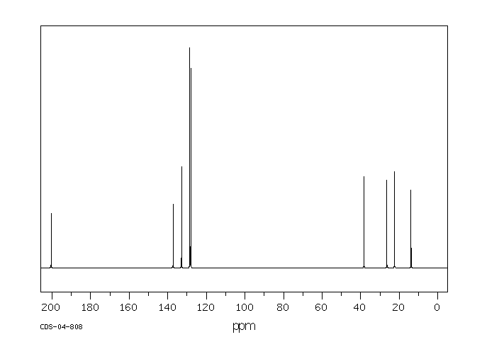 Valerophenone(1009-14-9) Raman