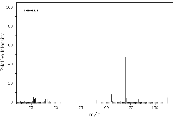 Valerophenone(1009-14-9) Raman