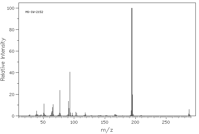 1,2,3-TRIPHENYLGUANIDINE(101-01-9) <sup>1</sup>H NMR