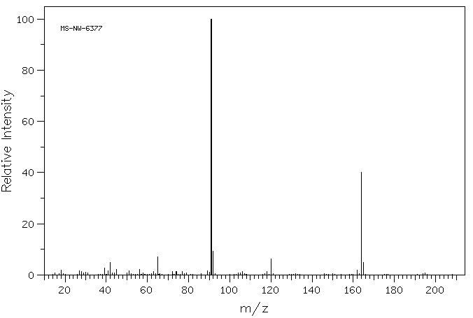 2,2'-(BENZYLIMINO)DIETHANOL(101-32-6) IR1