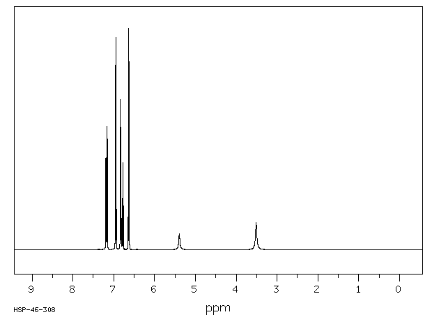 4-Aminodiphenylamine(101-54-2) MS