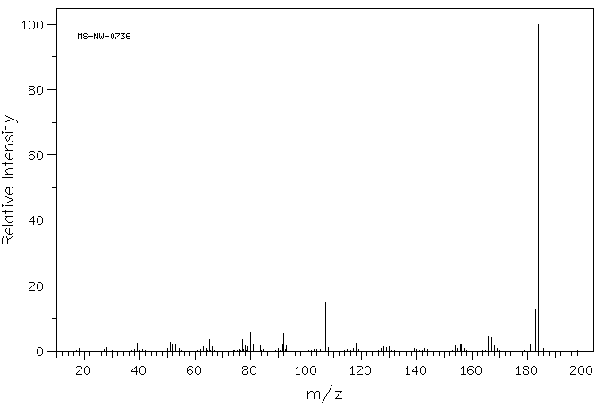 4-Aminodiphenylamine(101-54-2) MS