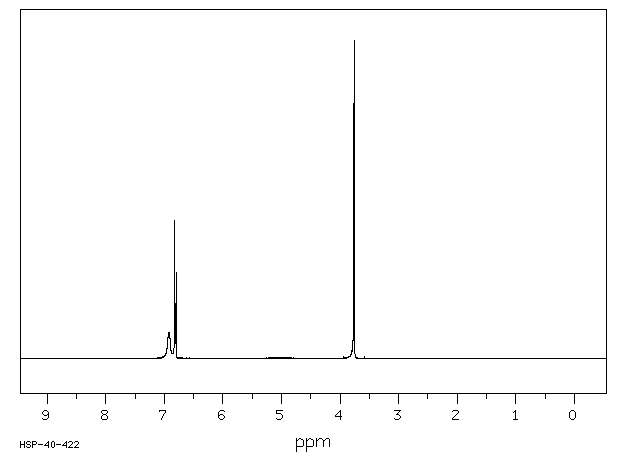 4,4'-DIMETHOXYDIPHENYLAMINE(101-70-2) IR1