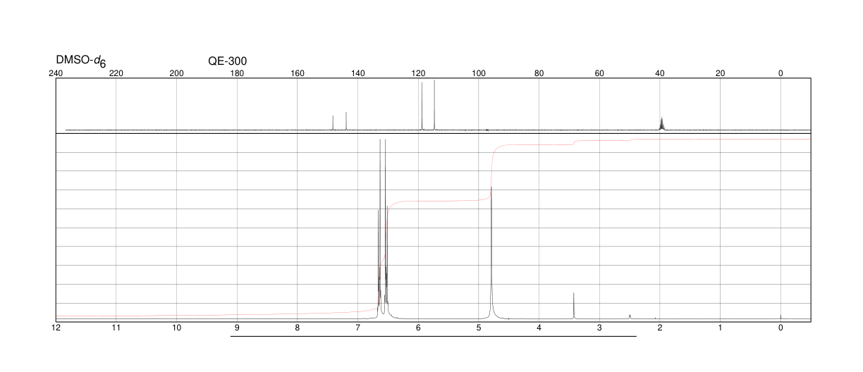 4,4'-Oxydianiline(101-80-4) MS
