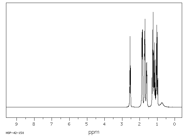 Dicyclohexylamine(101-83-7) MS
