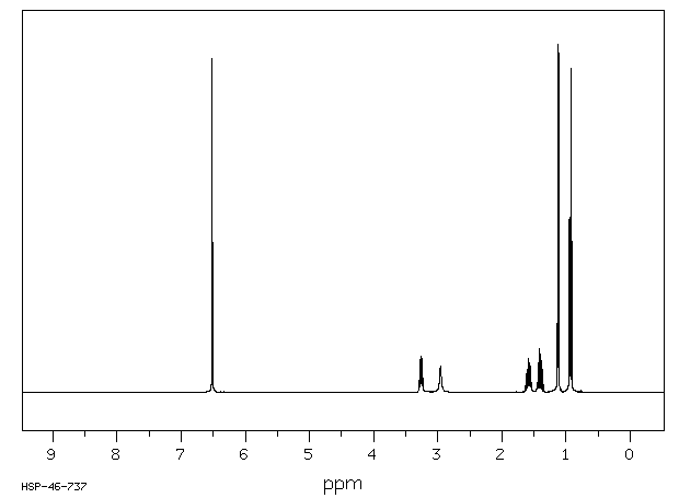 N,N'-Di-sec-butyl-p-phenylenediamine(101-96-2) <sup>13</sup>C NMR