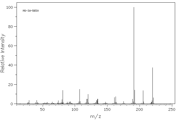 N,N'-Di-sec-butyl-p-phenylenediamine(101-96-2) <sup>13</sup>C NMR