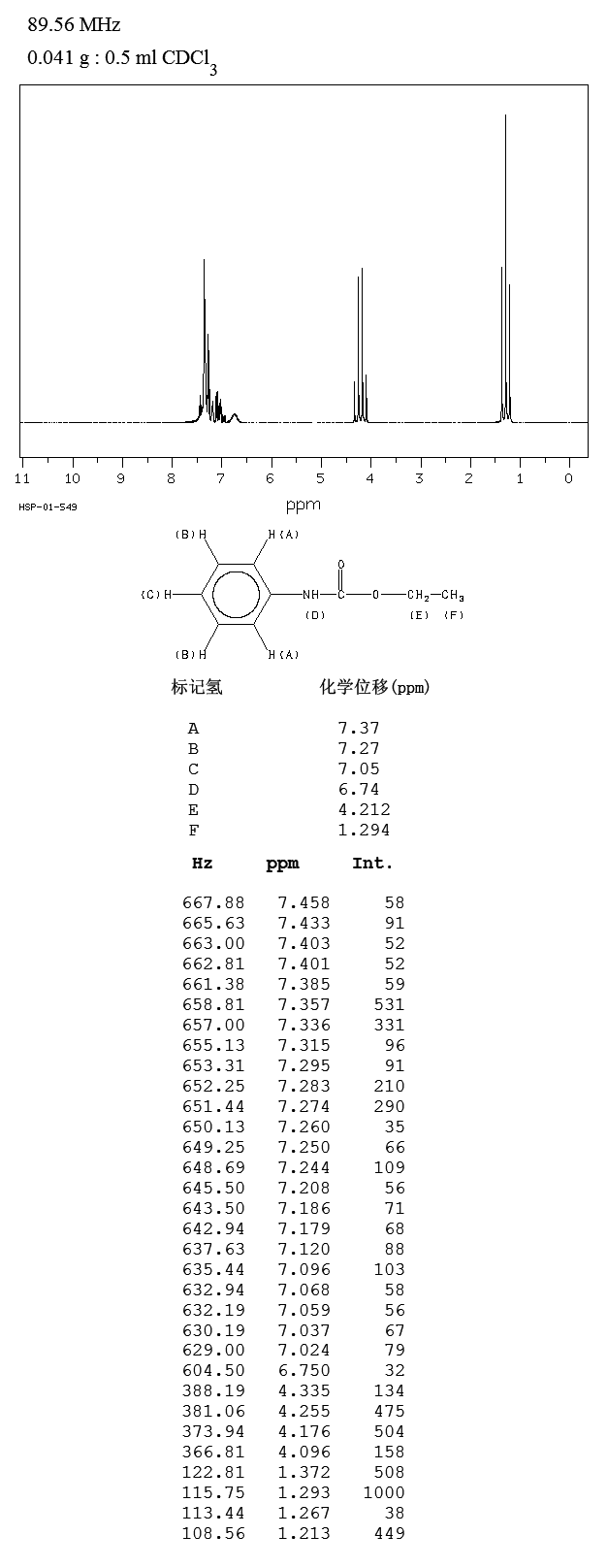 圖譜