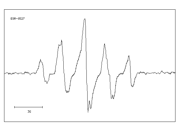 DIBENZOTHIOPHENE SULFONE(1016-05-3) <sup>1</sup>H NMR
