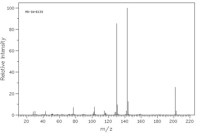 N-ACETYLTRYPTAMINE(1016-47-3) IR1