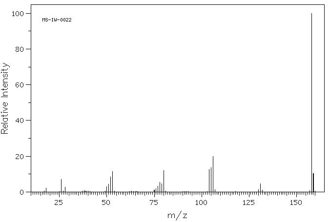 2,2'-Bipyrazine(10199-00-5) <sup>13</sup>C NMR