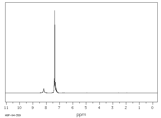 1,3-Diphenyl-2-thiourea(102-08-9) MS