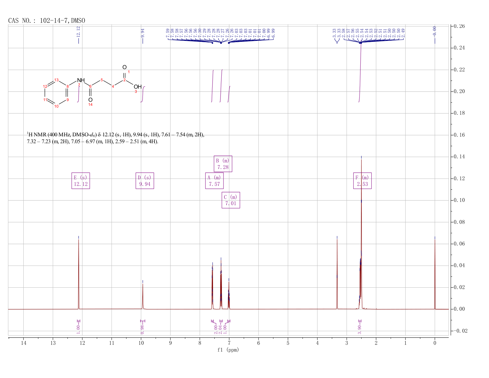 4-Anilino-4-oxobutanoic Acid(102-14-7) <sup>1</sup>H NMR
