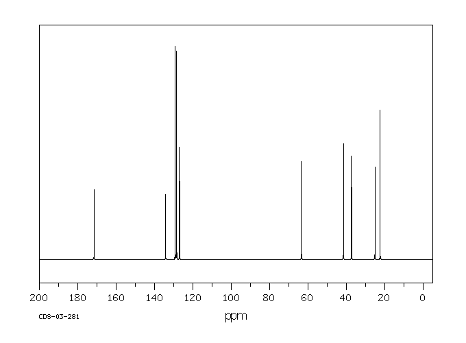 Isopentyl phenylacetate(102-19-2) <sup>1</sup>H NMR