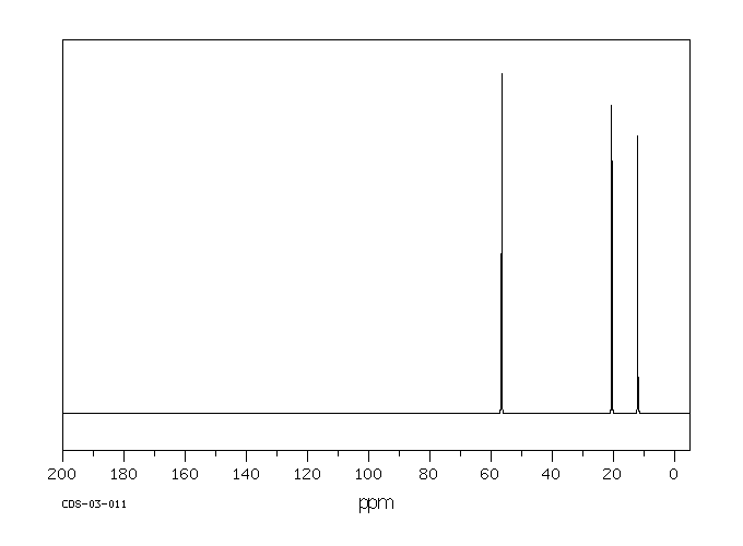 N,N-Dipropyl-1-propanamine(102-69-2) IR2